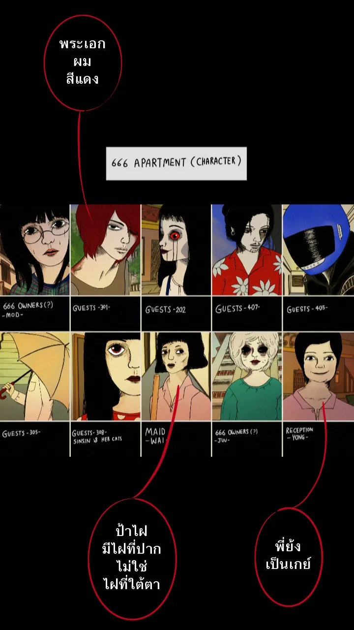 666Apt. อพาร์ตเมนต์คุณผี - หน้า 34