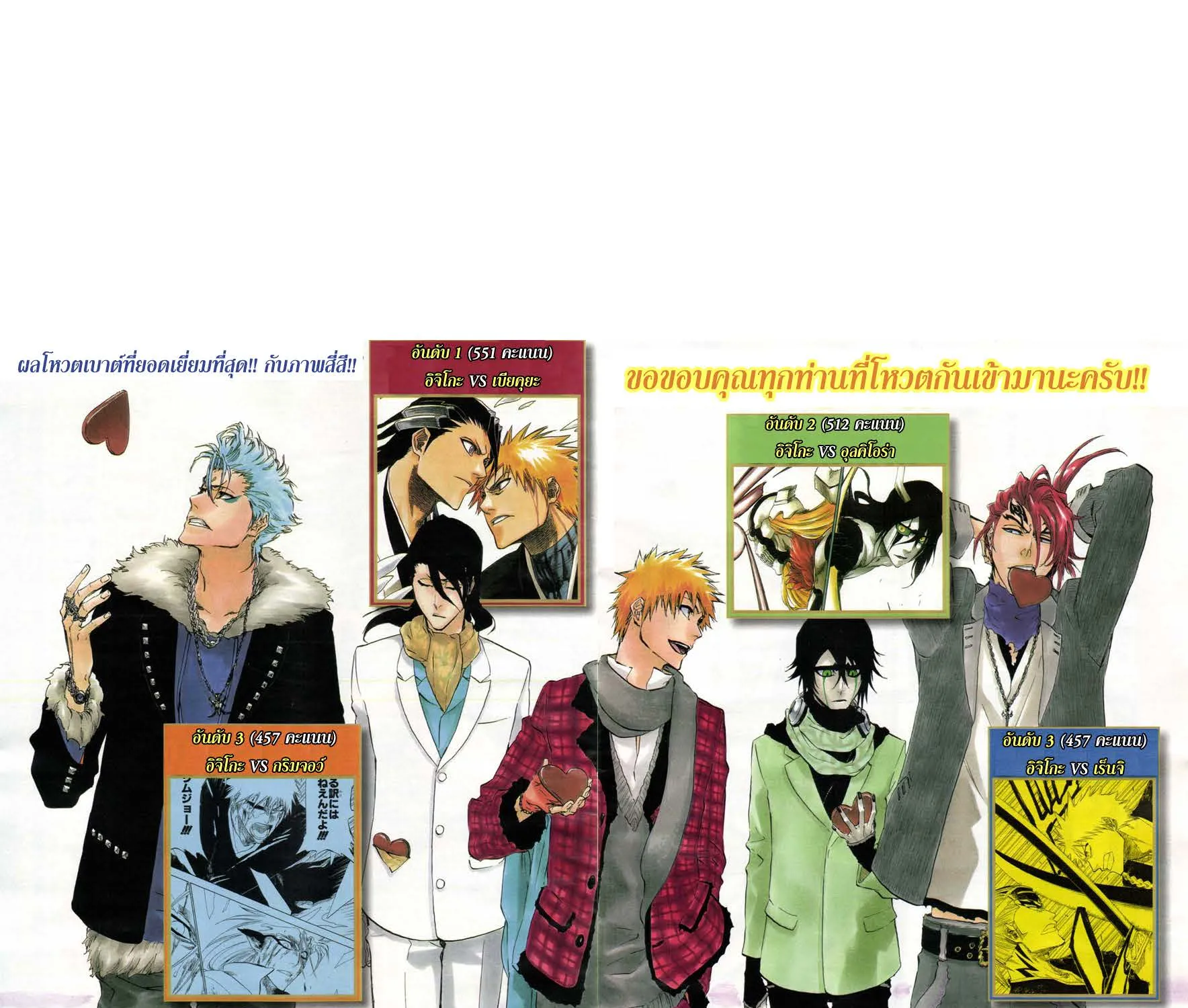 Bleach - หน้า 2