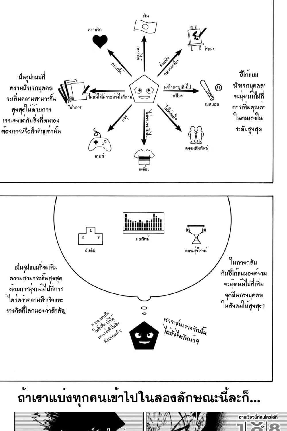 Blue Lock - หน้า 9