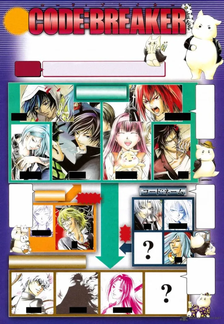 Code Breaker - หน้า 1