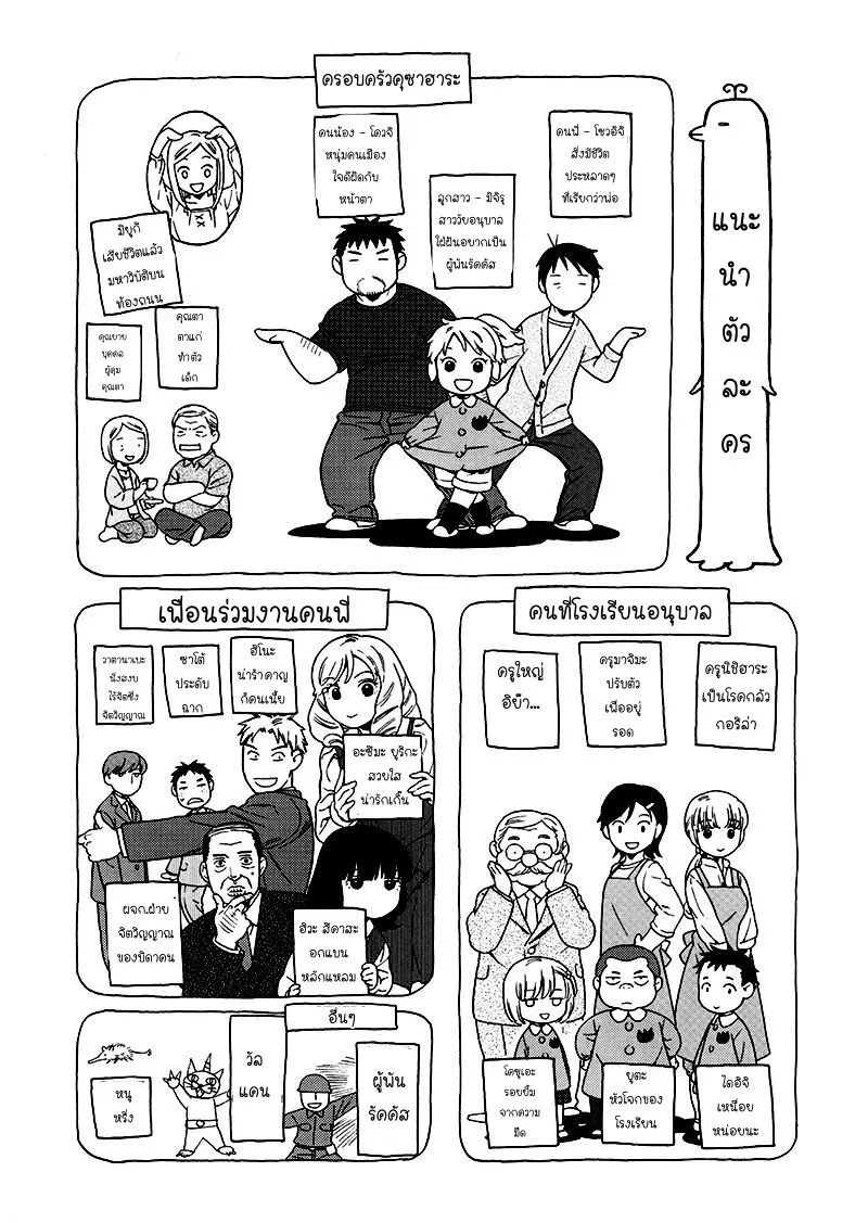 ChaiManga  Comic online