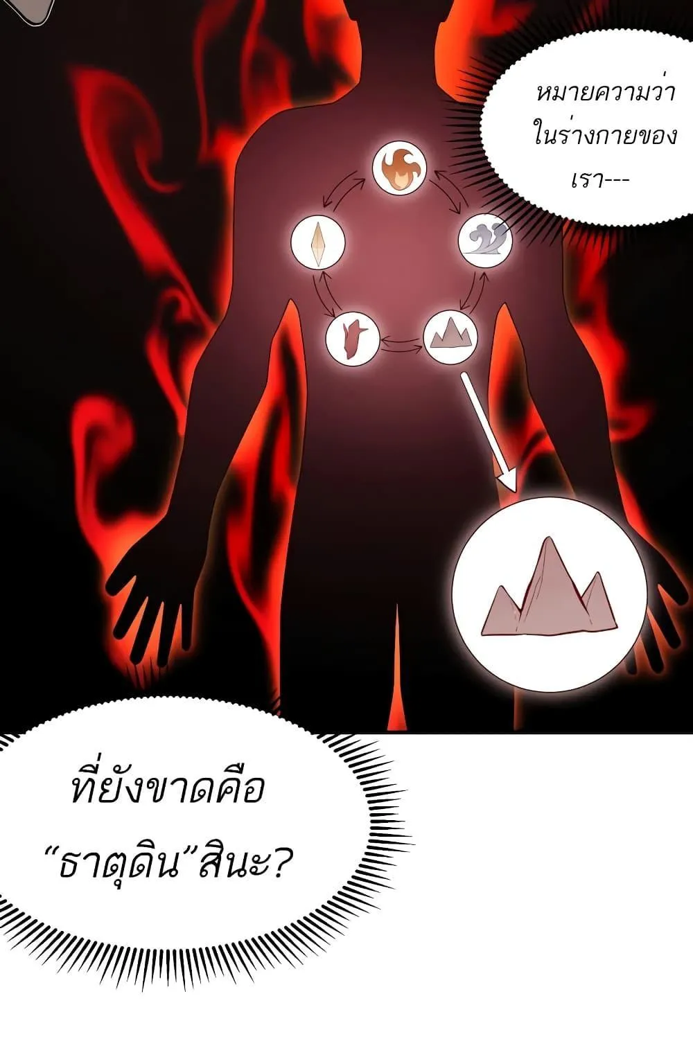 Demonic Evolution - หน้า 8