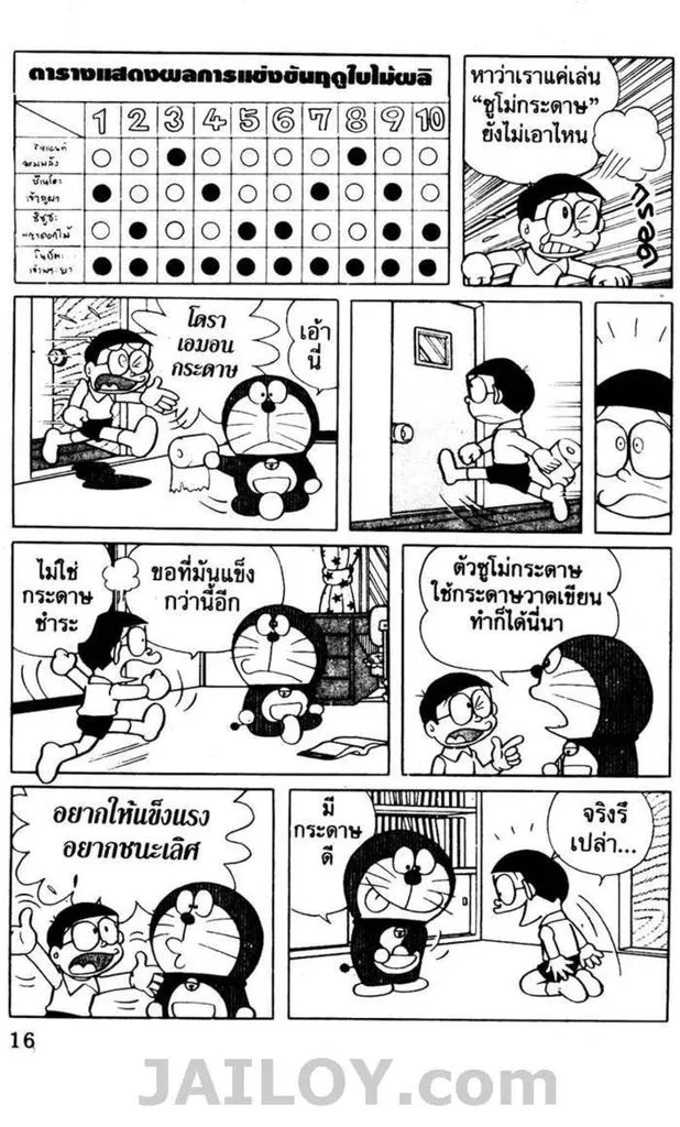 Doraemon - หน้า 12