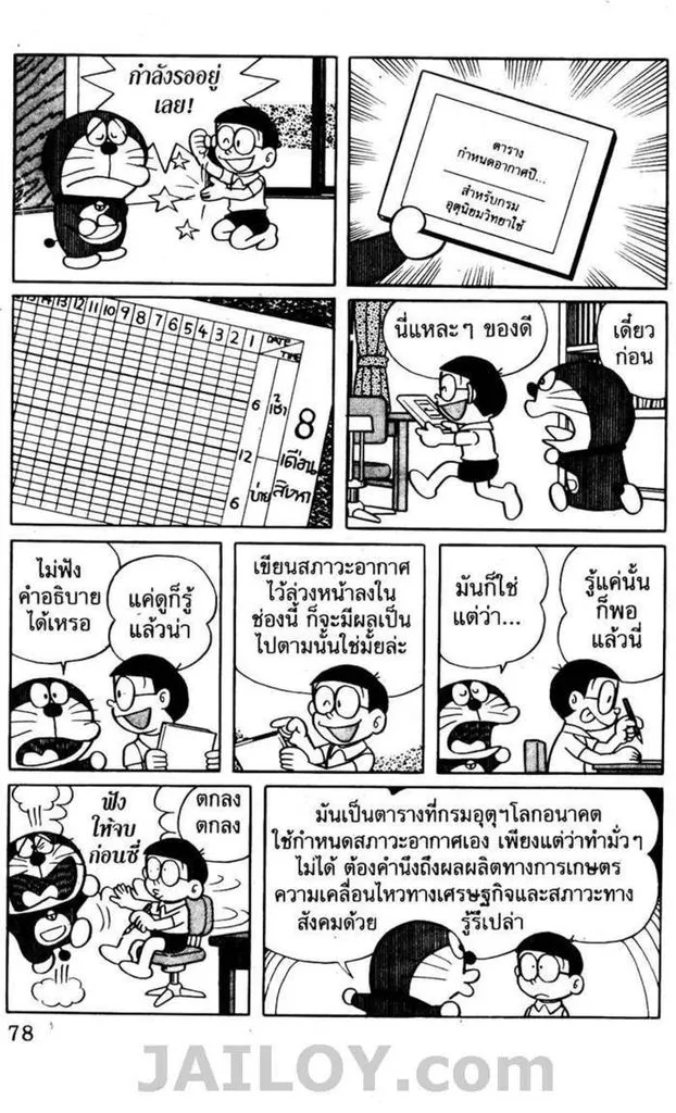 Doraemon - หน้า 73