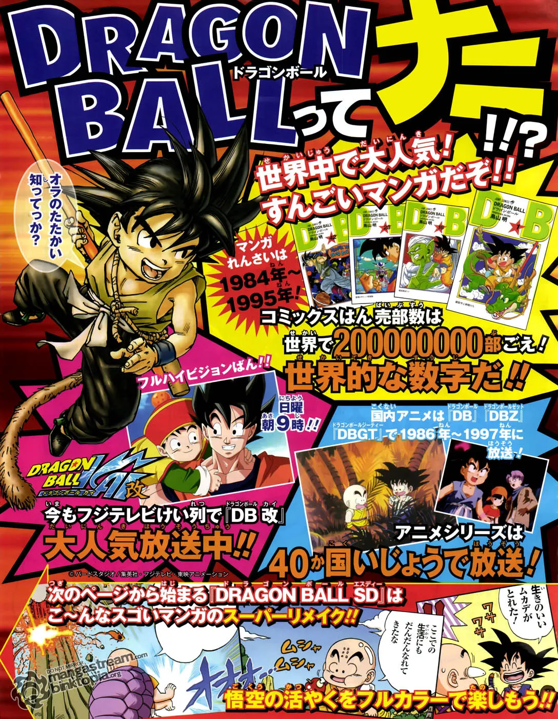 Dragon Ball SD - หน้า 2