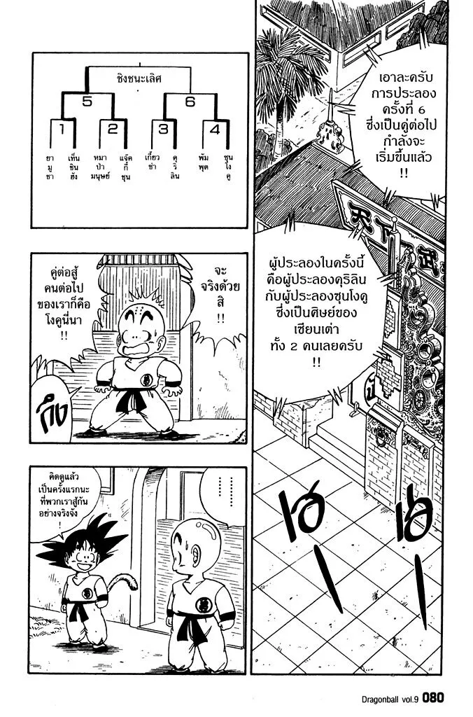 Dragon Ball - หน้า 1