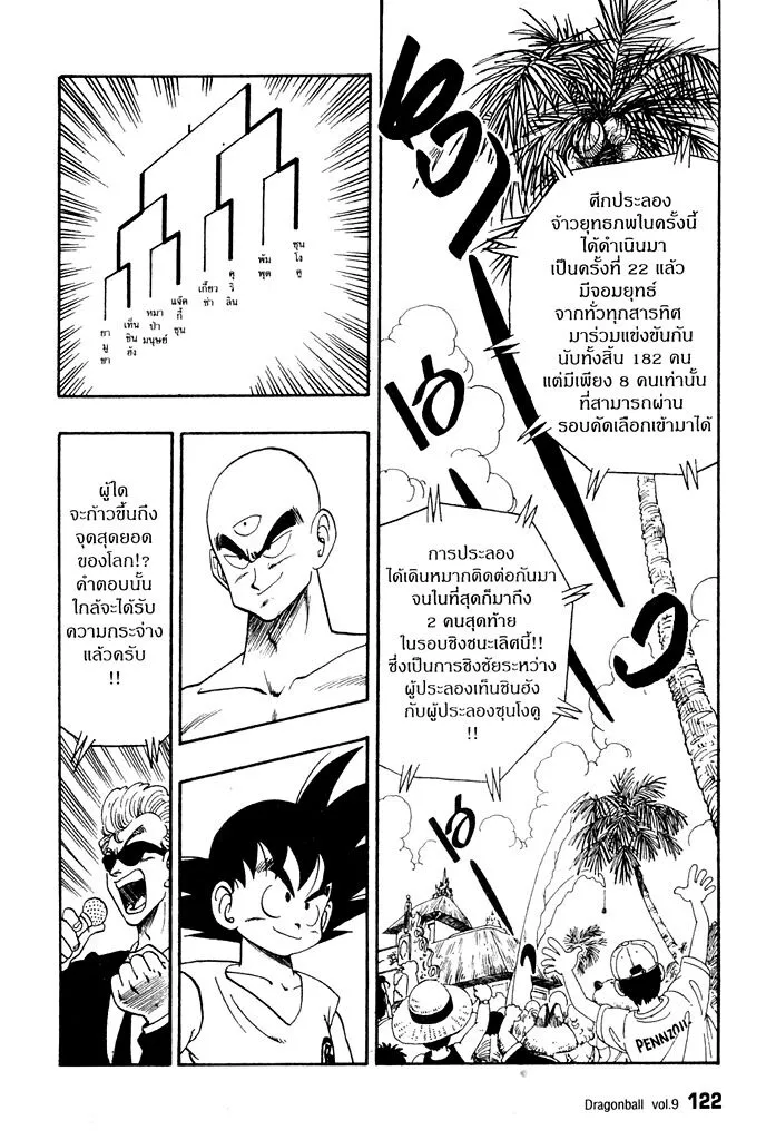 Dragon Ball - หน้า 1