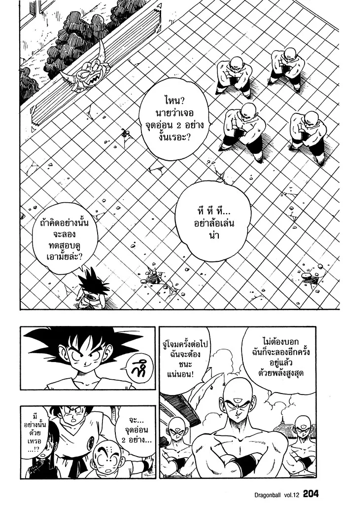 Dragon Ball - หน้า 1