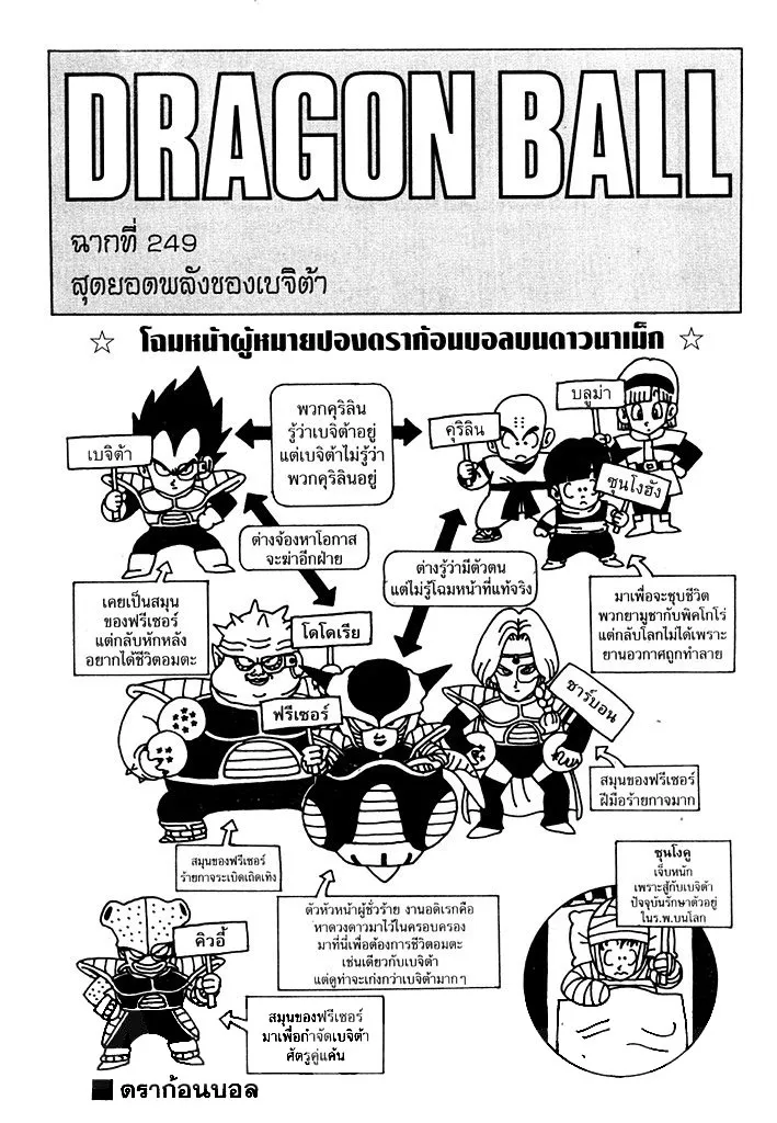 RakManga Comic online