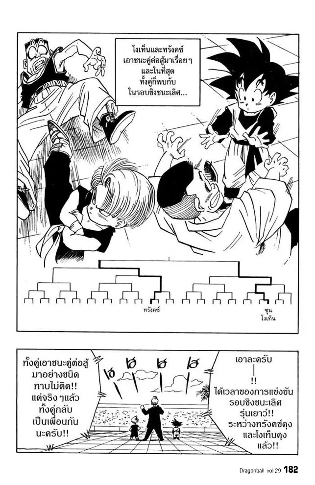 Dragon Ball - หน้า 5