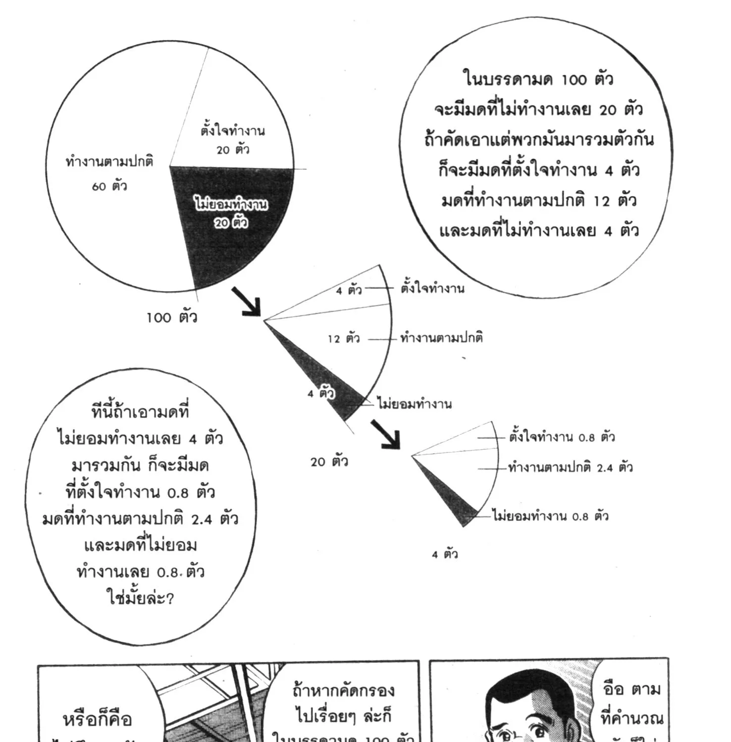 Edomae no Shun ไอ้หนุ่มซูชิ - หน้า 32