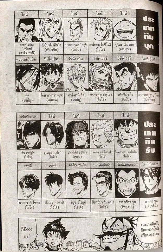 Eyeshield 21 - หน้า 12