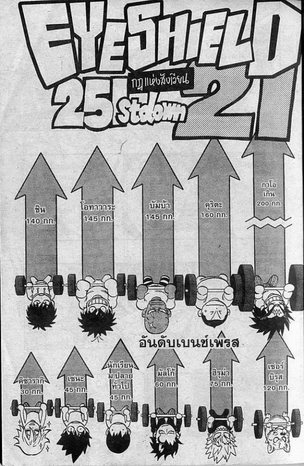 Eyeshield 21 - หน้า 2