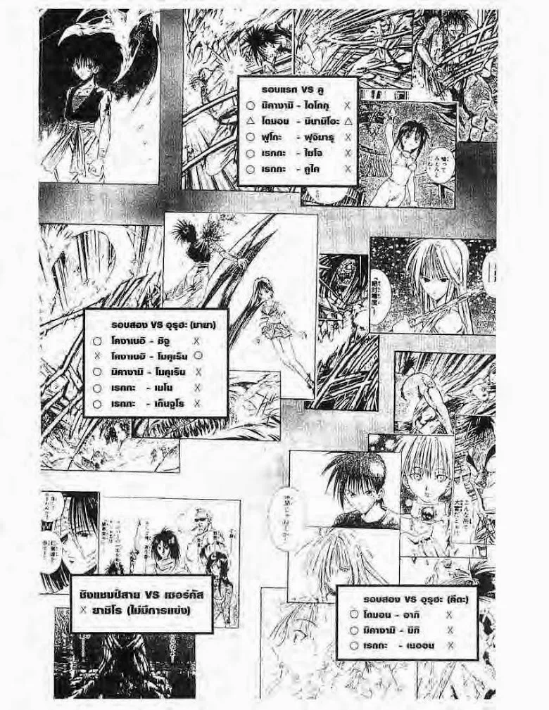 Flame of Recca - หน้า 1