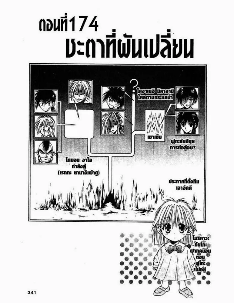 ChaiManga  Comic online