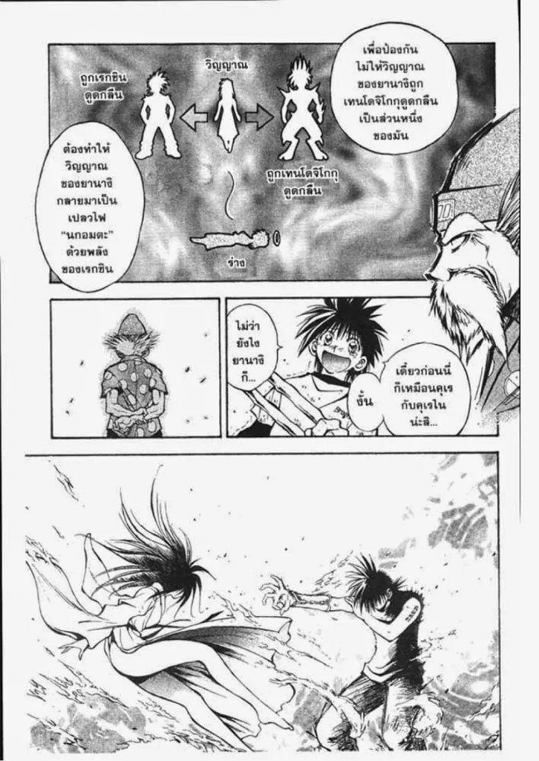 Flame of Recca - หน้า 6