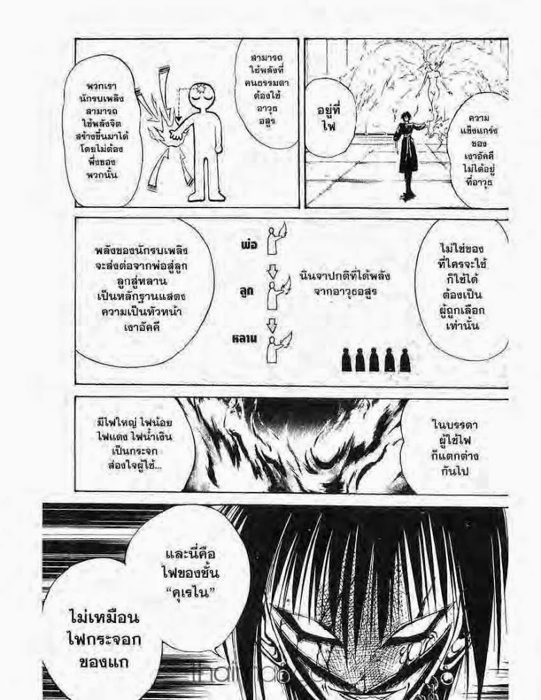 Flame of Recca - หน้า 2