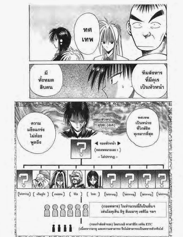 Flame of Recca - หน้า 12