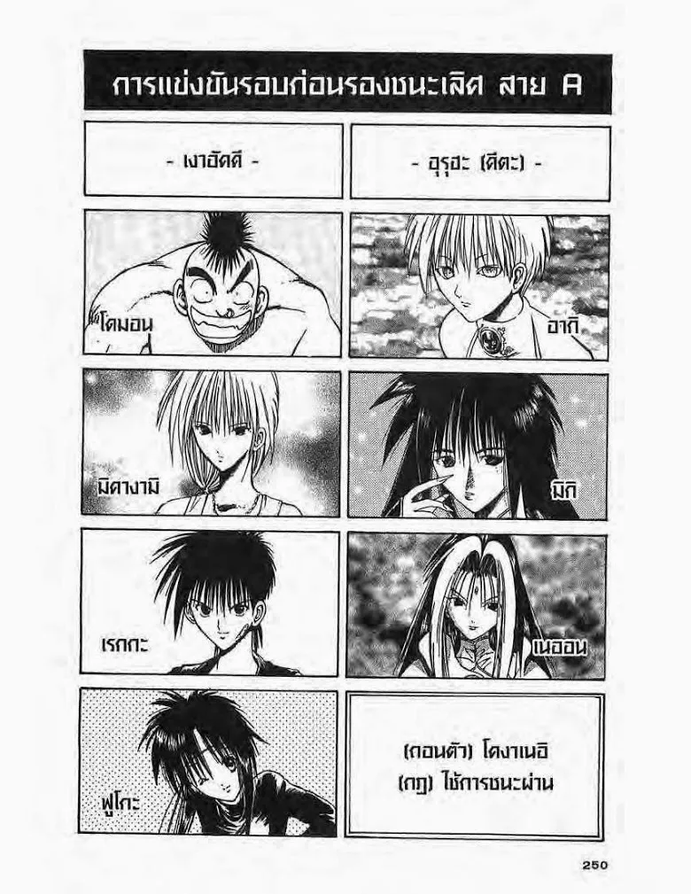 Flame of Recca - หน้า 6