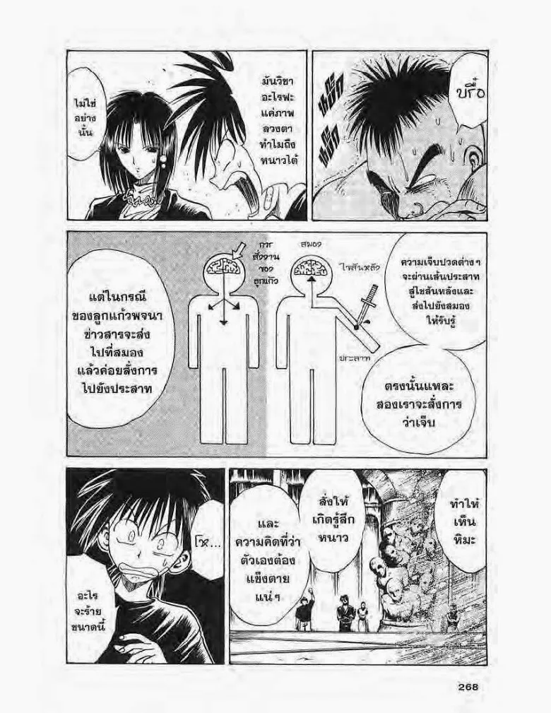 Flame of Recca - หน้า 7