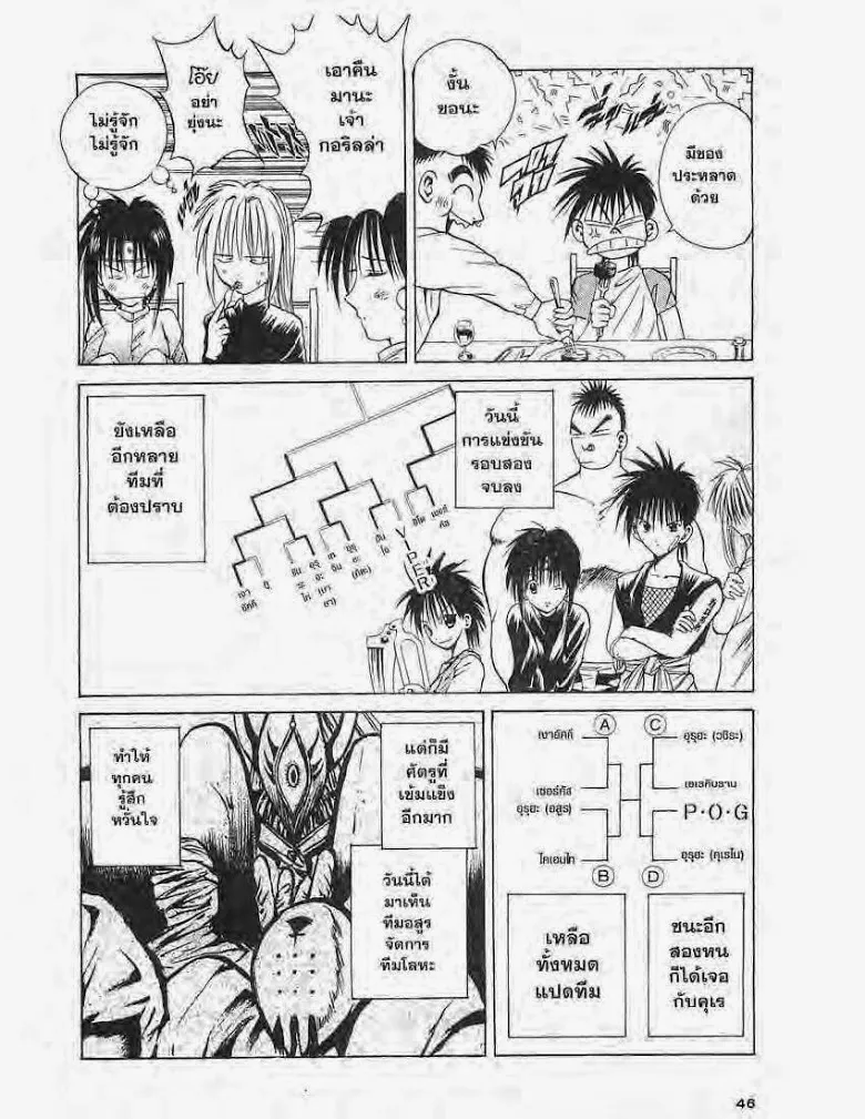 Flame of Recca - หน้า 2