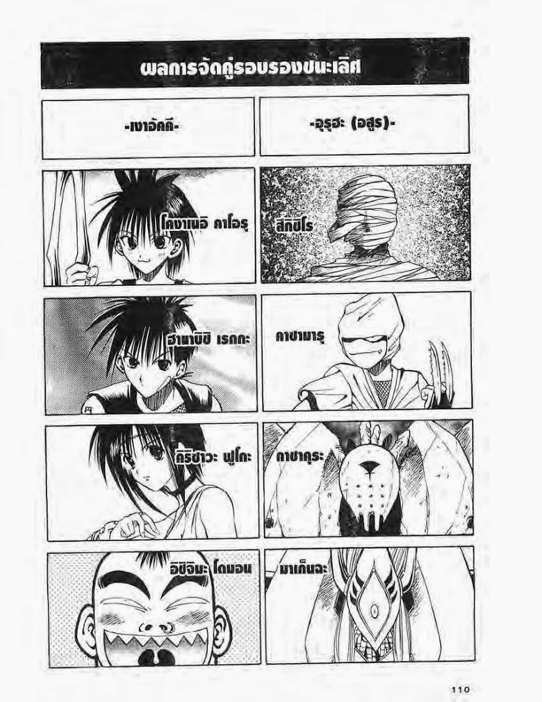 Flame of Recca - หน้า 15