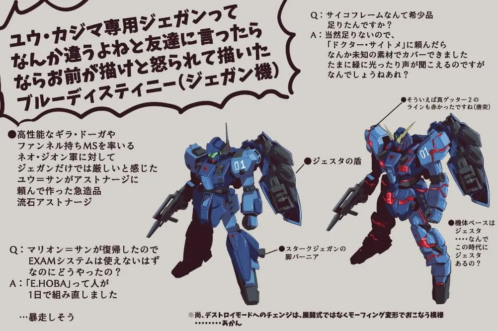 Fuji Takanasu’s Gundam Book - หน้า 4