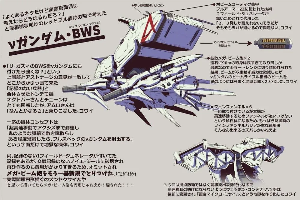 Fuji Takanasu’s Gundam Book - หน้า 2