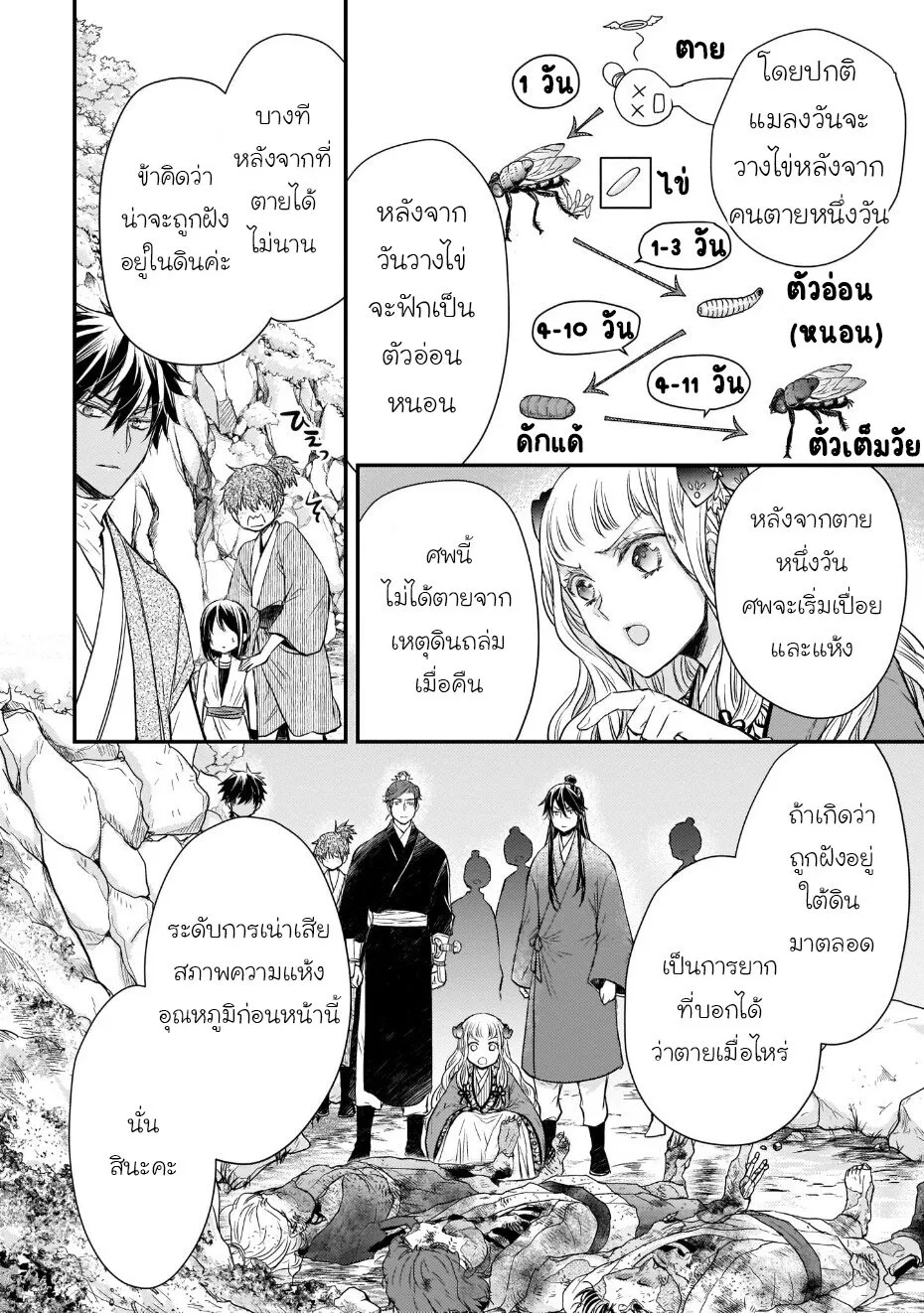 Gekkakoku Kiiden - หน้า 15