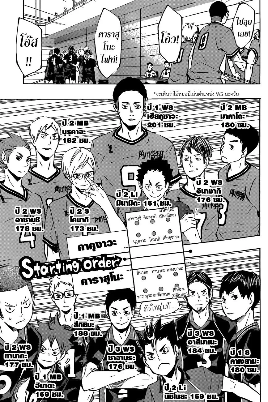 Haikyuu!! - หน้า 8