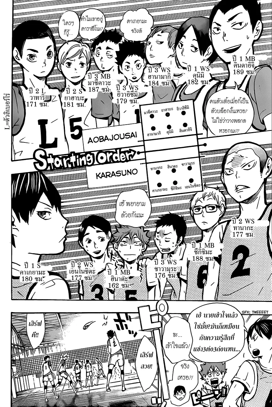 Haikyuu!! - หน้า 13