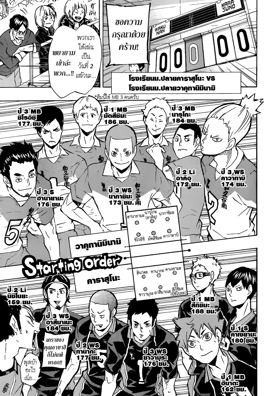 Haikyuu!! - หน้า 4