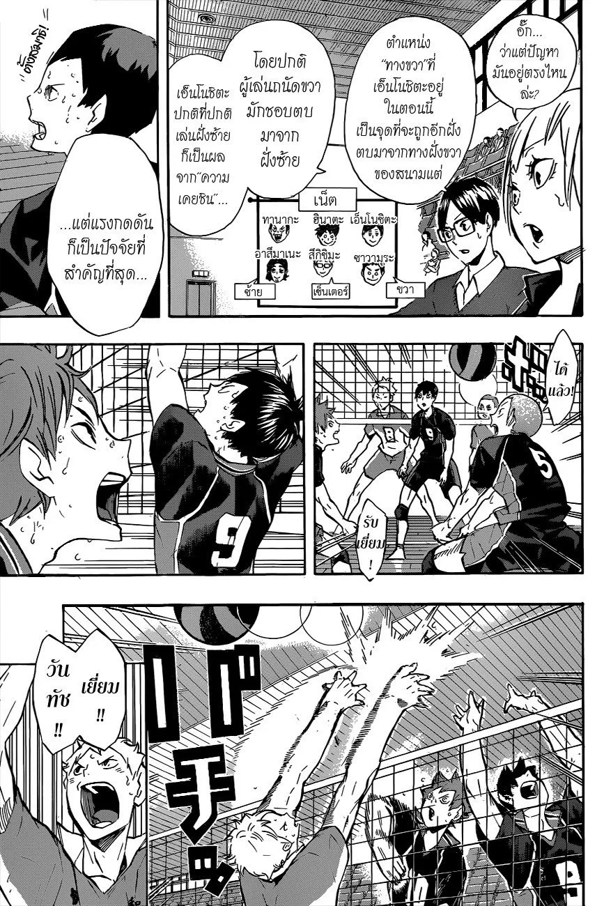 Haikyuu!! - หน้า 2