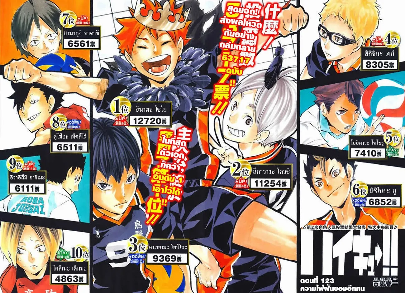 Haikyuu!! - หน้า 1