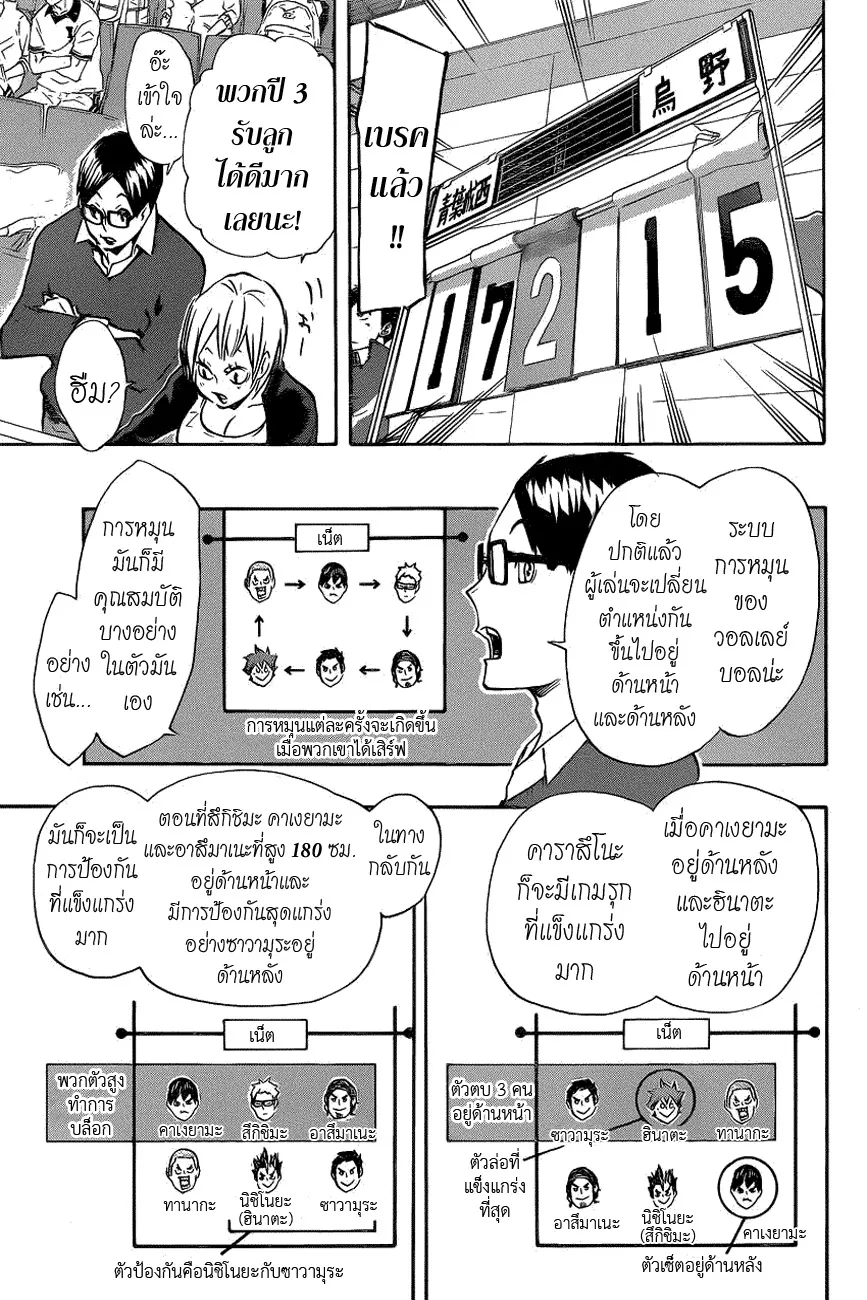 Haikyuu!! - หน้า 11