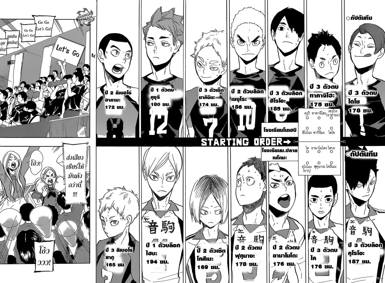 Haikyuu!! - หน้า 13