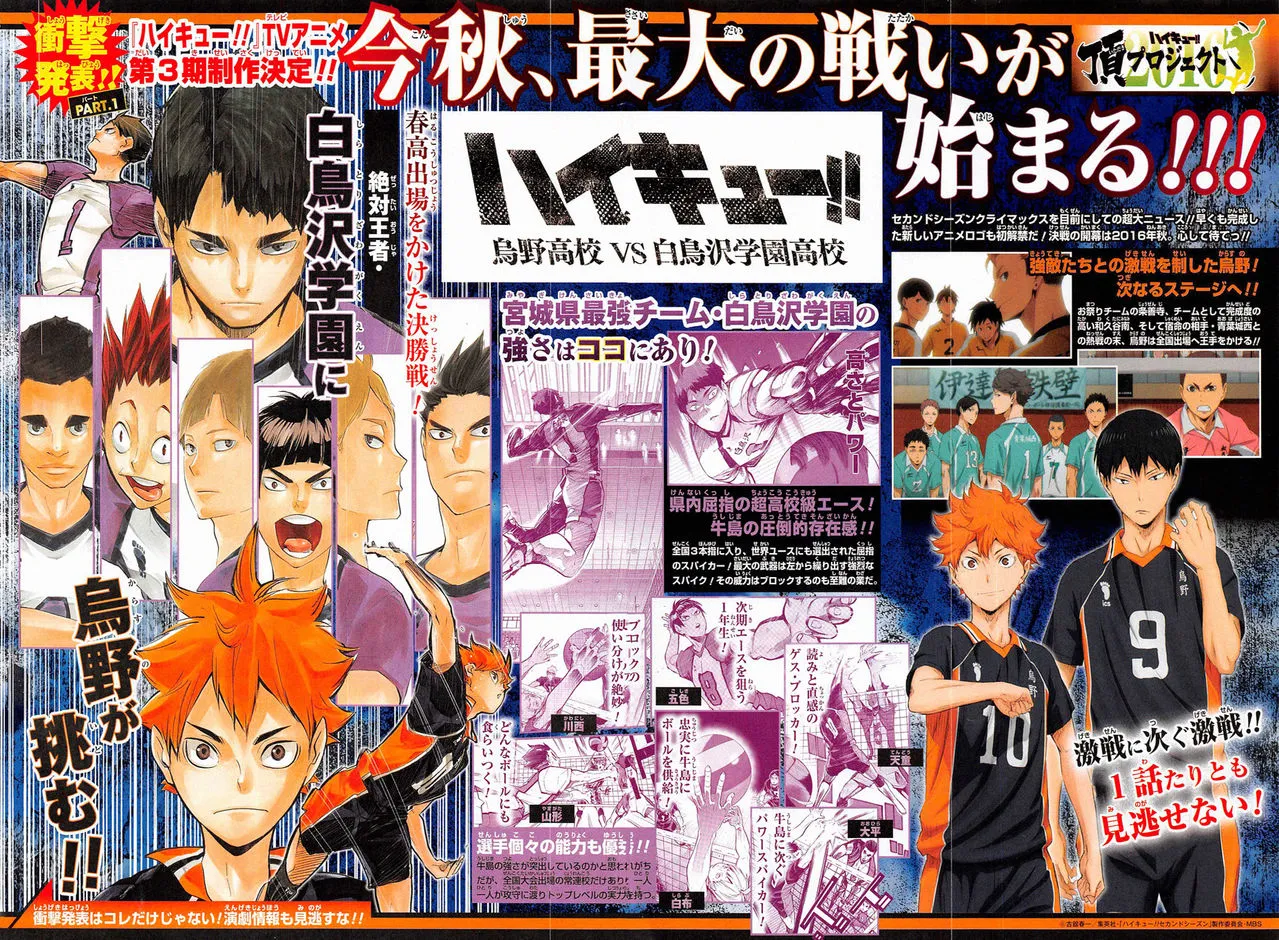 Haikyuu!! - หน้า 2