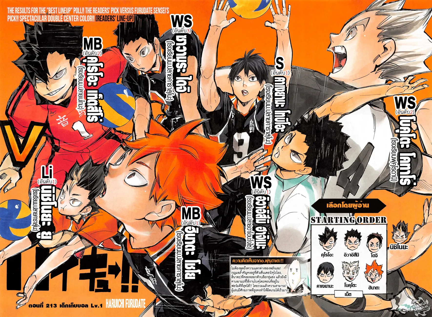 Haikyuu!! - หน้า 1