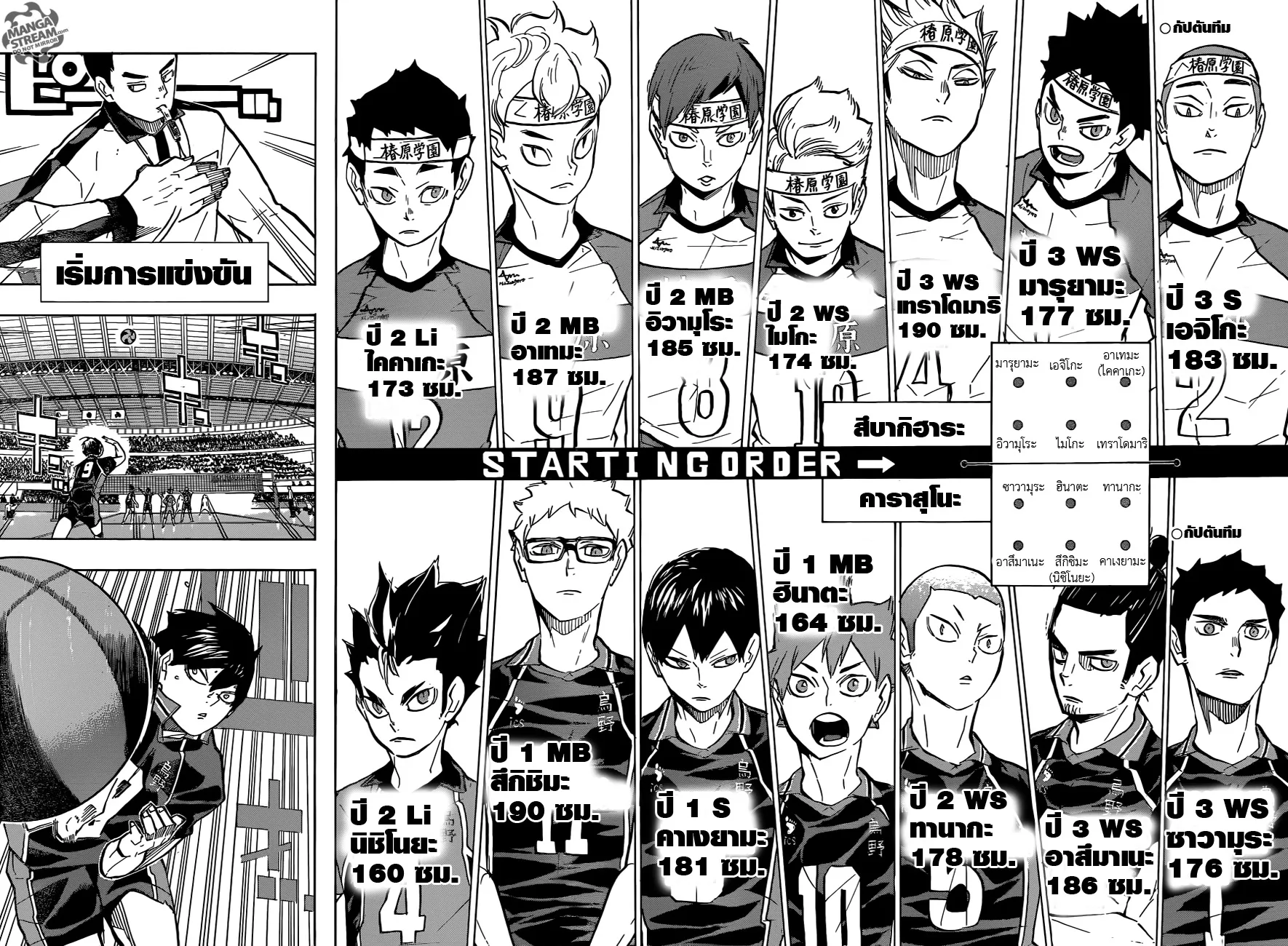 Haikyuu!! - หน้า 9