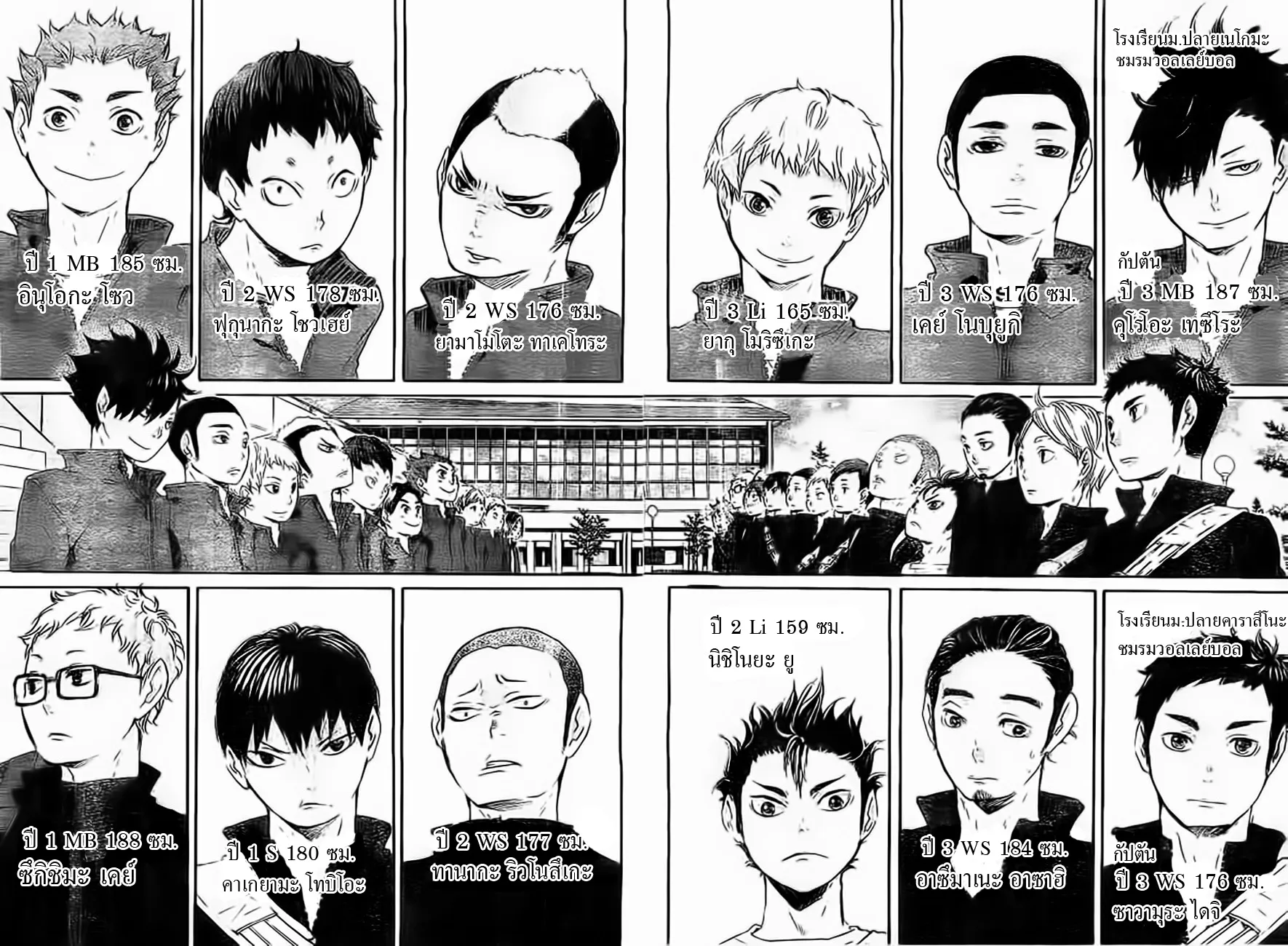 Haikyuu!! - หน้า 15