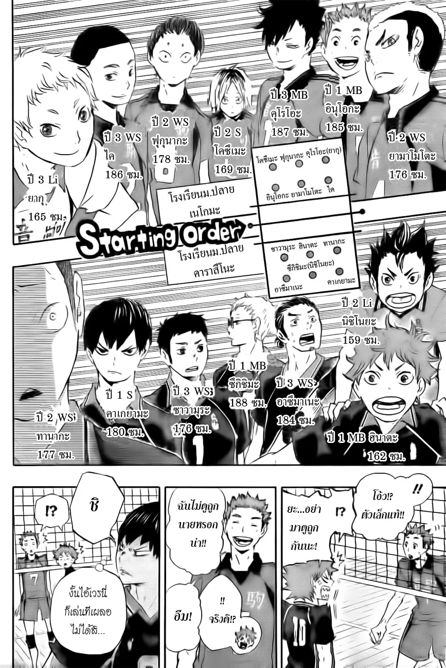 Haikyuu!! - หน้า 5