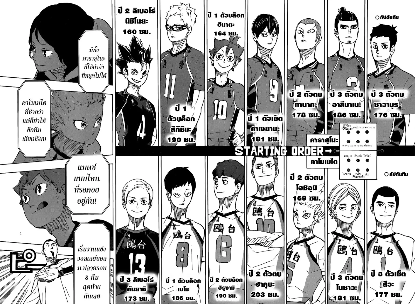 Haikyuu!! - หน้า 11