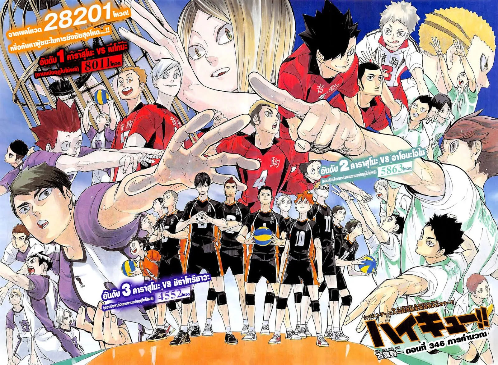 Haikyuu!! - หน้า 1