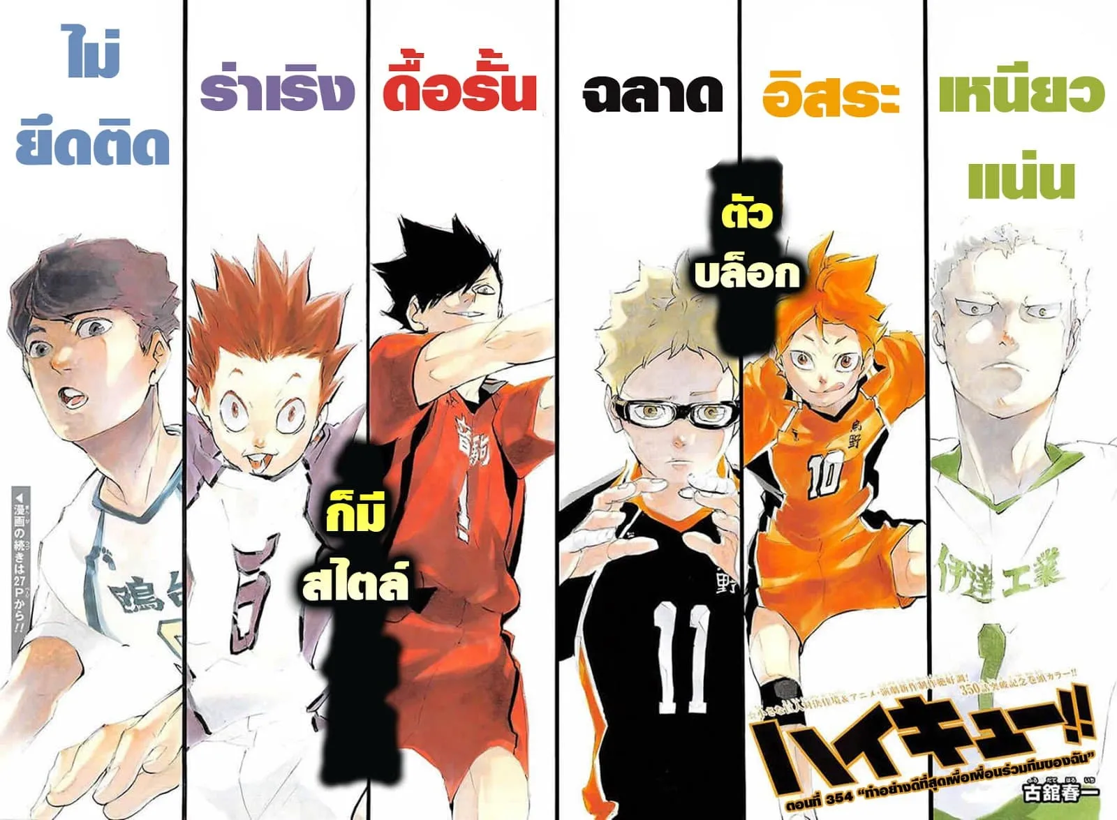 Haikyuu!! - หน้า 2