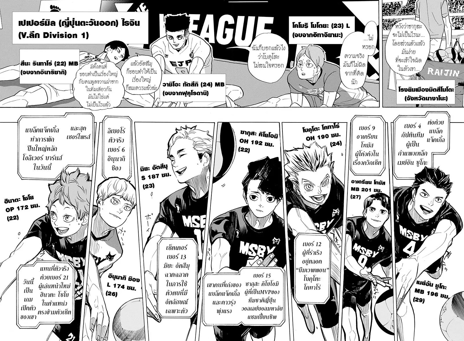 Haikyuu!! - หน้า 4