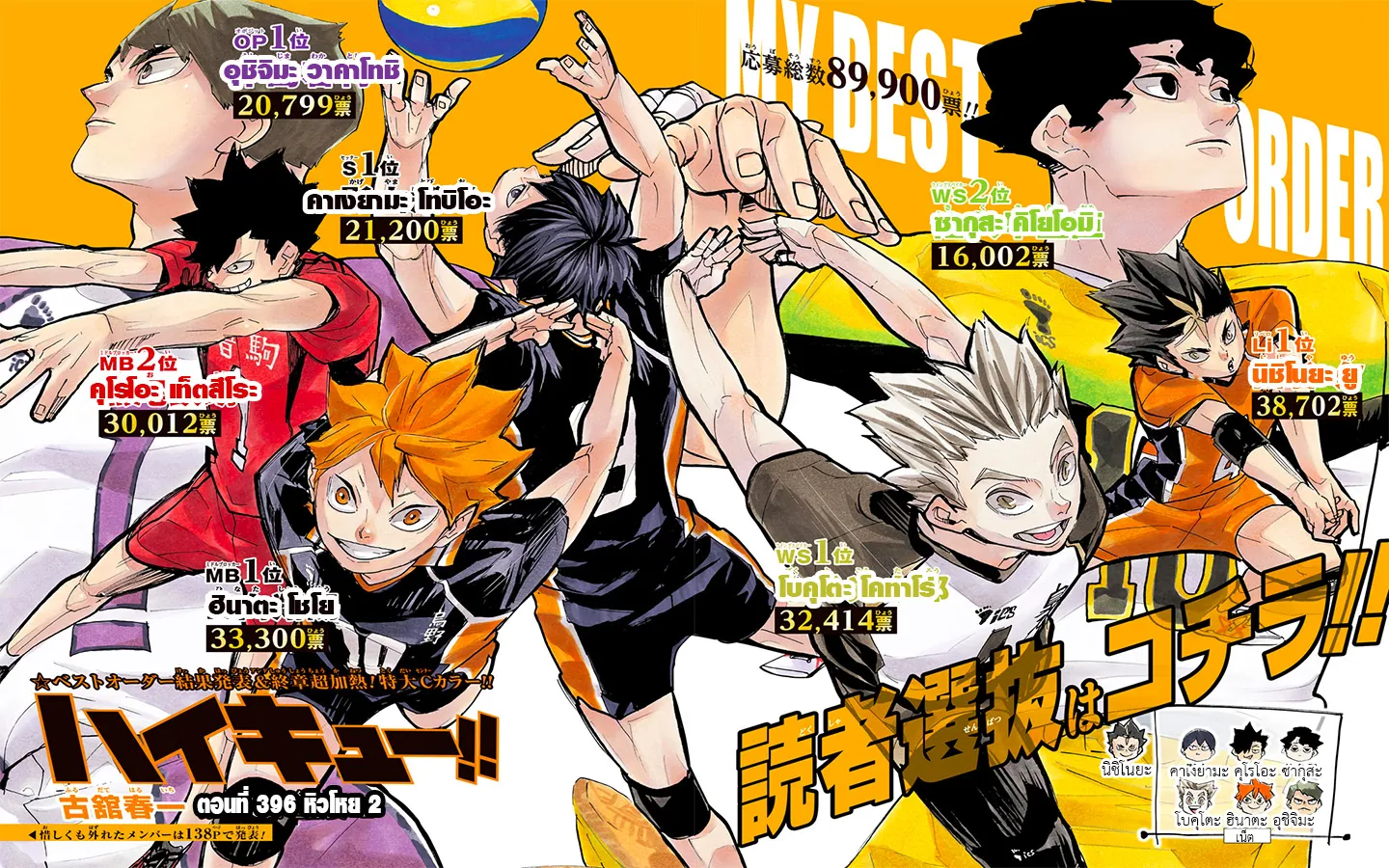 Haikyuu!! - หน้า 1