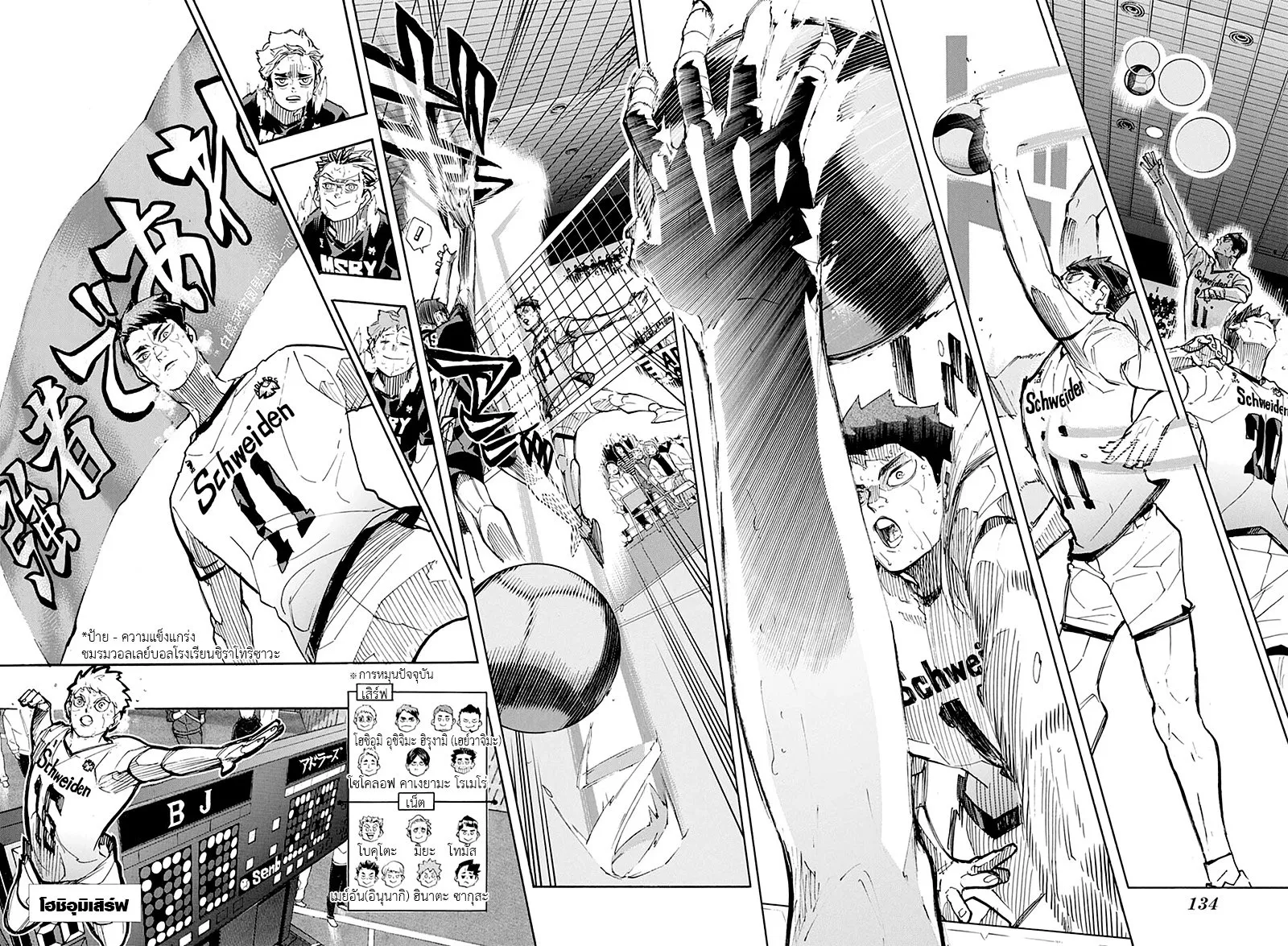 Haikyuu!! - หน้า 8