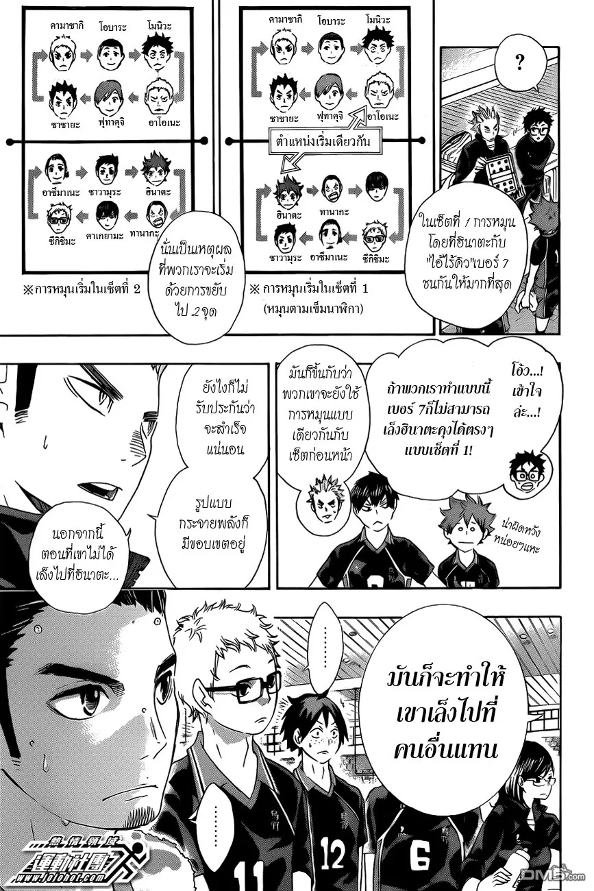 Haikyuu!! - หน้า 6