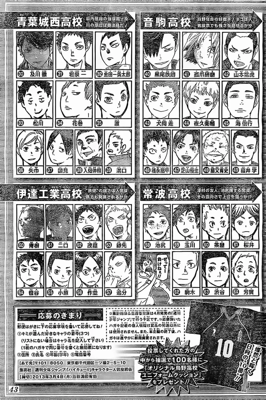 Haikyuu!! - หน้า 20