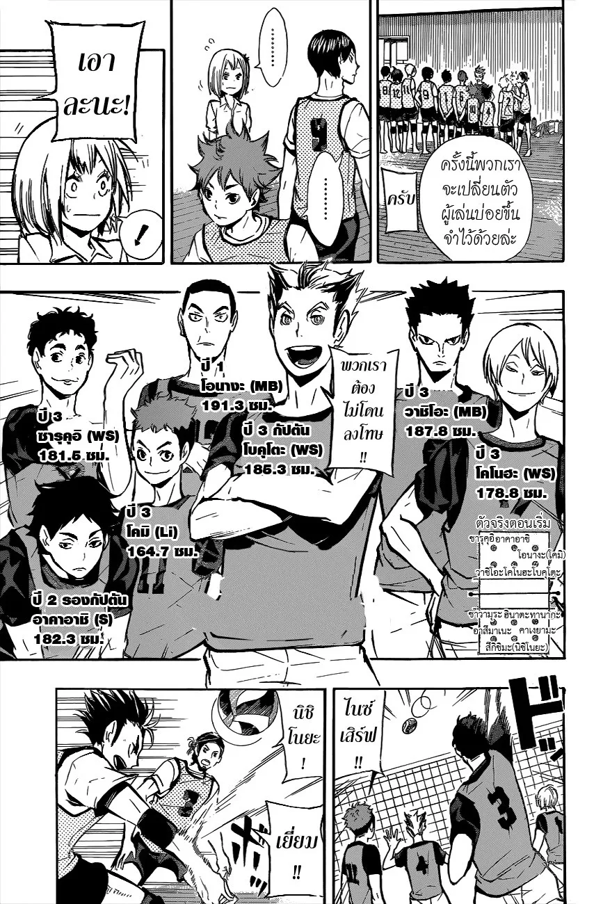 Haikyuu!! - หน้า 4